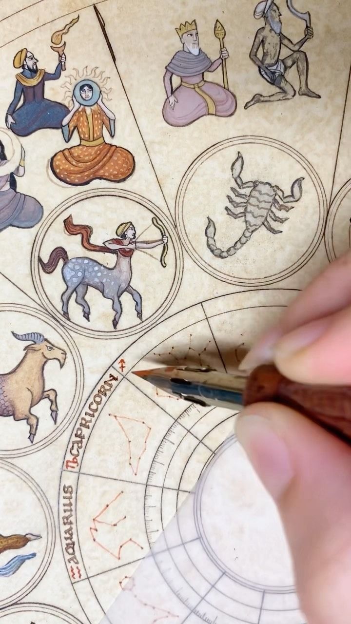 Leitura de Mapa Astral